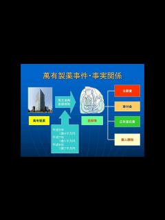 [画像][x]013 sec 13 萬有製薬事件 - YouTube 余白なし