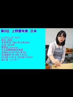 [画像][x]🌸韓国女流棋聖戦決勝三番勝負第3局🌸金恩持が崔精に白番中押し勝ち。通算2－1で初優勝！ 16歳6か月での九段昇段の歴代最年少記録を更新 ... 余白なし