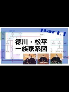 [画像][x]【ゆっくり解説】徳川将軍家の家系図を紹介！01 - YouTube 余白なし
