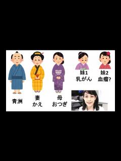 [画像][x]華岡青洲の妻は乳がんではなかった。 - YouTube 余白なし
