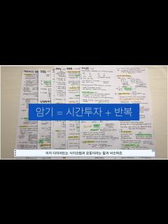 [画像][x]의대생이 알려주는 벼락치기 암기법과 요약본 만드는 꿀팁 - YouTube 余白なし