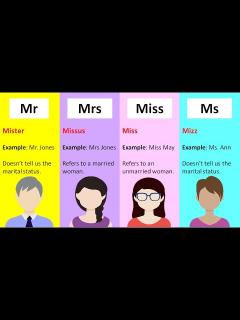 [画像][x]Titles: Mr, Mrs, Miss & Ms | Learn the difference - YouTube 余白なし