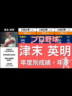 [画像][x]プロ野球【津末英明】『原辰徳と10万に2人と称されたスラッガー』 年度別成績+年俸 （つすえ・ひであき） - YouTube 余白なし