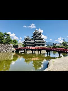 [画像][x]【長野県 松本市】2時間で周ろう！松本城と城下町 見どころをおさえて観光しよう 余白なし