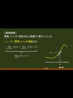 [画像][x]〔関数の極限〕連続とは －オンライン無料塾「ターンナップ」－ - YouTube 余白なし