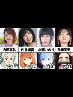 [画像][x]【2022年最新版】女性声優人気ランキングTOP13! - YouTube 余白なし