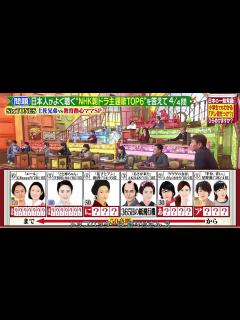 [画像][x]今夜はナゾトレ 2021-02-02 - video Dailymotion 余白なし