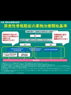 [画像][x]骨粗鬆症の薬物治療UPDATE【ビスホスホネート、デノスマブ、テリパラチド、ロモソズマブ、ステロイド性骨粗鬆症、関節リウマチ ... 余白なし