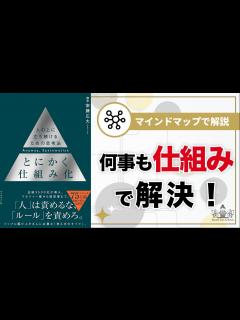 [画像][x]【マインドマップで解説】とにかく仕組み化 - YouTube 余白なし