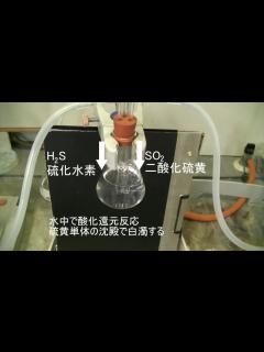 [画像][x]硫化水素と二酸化硫黄の生成と反応(An oxidation-reduction reaction wiht hydrogen sulfide ... 余白なし