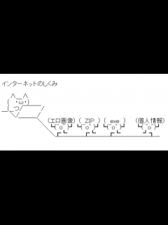 [画像][x]超初心者用！面白い2ch・ネット用語の意味一覧（リア充等） | 株式会社スマイルアカデミー 余白なし