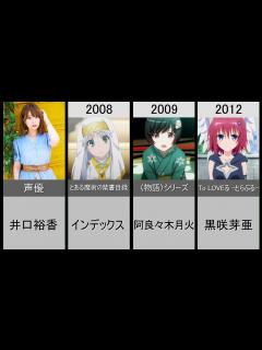 [画像][x]演じた歴代メインキャラクター - YouTube 余白なし