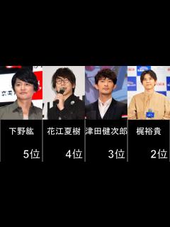 [画像][x]男性声優人気ランキングTOP13! - YouTube 余白なし