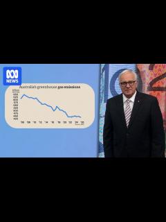 [画像][x]Wednesday finance with Alan Kohler - ABC News 余白なし