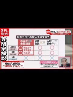 [画像][x]【専門家解説】新型コロナ “分類の引き下げ”の声も 「5類相当」になると…どう変わる？ - YouTube 余白なし