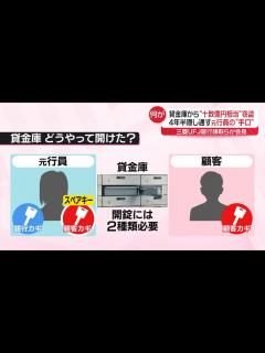 [画像][x]貸金庫から“十数億円相当”窃盗…元行員の手口は？ 三菱UFJ銀行が会見（日テレNEWS NNN） - Yahoo!ニュース 余白なし