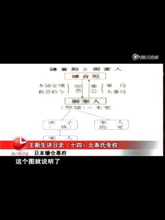 [画像][x](14)北条氏专权_高清1080P在线观看平台_腾讯视频 余白なし