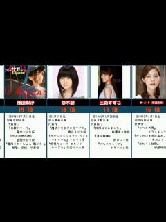 [画像][x]顔が可愛い女性声優ランキング！美人声優人気No.1は？ - YouTube 余白なし