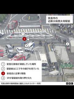 [画像][x]安倍元首相の暗殺 どのように起きたのか - BBCニュース 余白なし