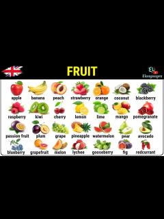 [画像][x]Fruit vocabulary in English with pictures | Fruits names list - YouTube 余白なし