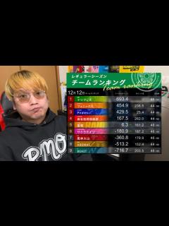 [画像][x]【12月12日(木)レギュラーシーズン51日目のMリーグ感想】 - YouTube 余白なし