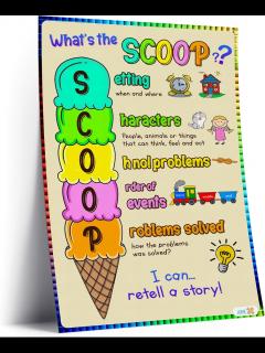 [画像][x]Amazon.com: What's the SCOOP? Story Retelling Pack - Enhancing Children ... 余白なし