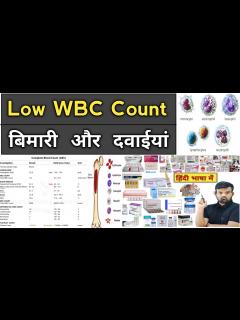 [画像][x]WBC काम हो जाना | Low WBC Count | WBC count | Medicine | Treatment ... 余白なし