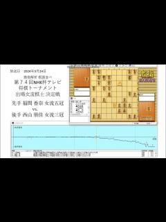 [画像][x]激指解析 第74回 NHK杯 出場女流棋士決定戦 福間 香奈 女流五冠 vs. 西山 朋佳 女流三冠 - YouTube 余白なし