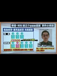 [画像][x]福島県警・鹿児島県警の共同捜査 俳優・村杉蝉之介容疑者を逮捕 大麻密売人とのやり取り確認 (23/12/11 18:30) - YouTube 余白なし