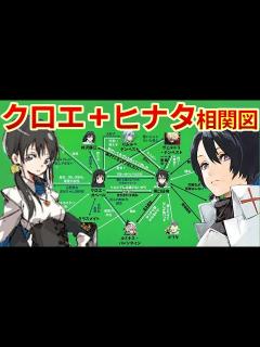 [画像][x]【転生したらスライムだった件】クロエ＋ヒナタ相関図と解説 公式設定資料13.5 ネタバレ注意 紅蓮の絆 転スラ That Time I Got ... 余白なし