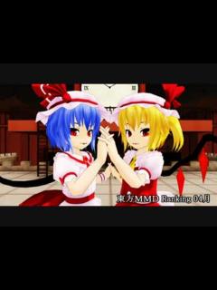 [画像][x] 東方MMD Ranking 2012-04月 - ニコニコ動画 余白なし