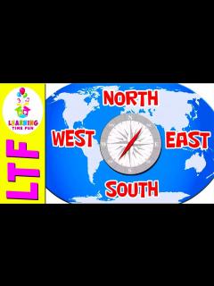[画像][x]North South East West | Cardinal Directions | Geography for Kids ... 余白なし