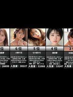 [画像][x]2020年FANZA新人AV女優ランキング【セクシー女優】ポルノハブ Pornhub - YouTube 余白なし