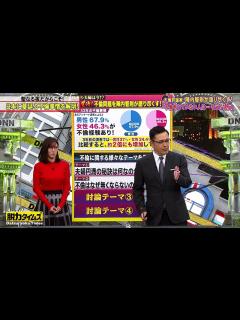 [画像][x]全力！脱力タイムズ 2020年12月25日 窪田正孝／陣内智則 - video Dailymotion 余白なし