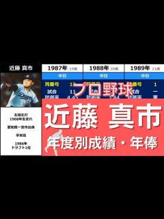 [画像][x]プロ野球【近藤真市（真一）】『初登板でノーヒットノーランの衝撃デビューもケガに苦しんだ左腕』 年度別成績+年俸 （こんどう・しんいち ... 余白なし