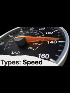 [画像][x]TYPES OF SPEED/UNIFORM/VARIABLE/INSTANTANEOUS/AVERAGE SPEED/AVERAGE ... 余白なし