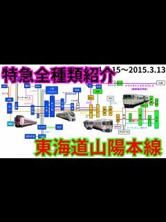 [画像][x]東海道山陽本線の特急を10年分全て振り返る！ - YouTube 余白なし
