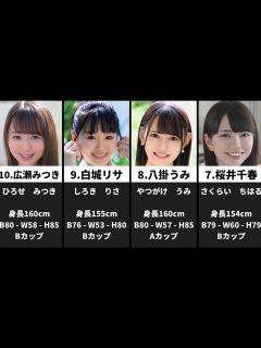 [画像][x]美しい白肌に小さいおっぱいのAV女優ランキング【ちっぱい 余白なし