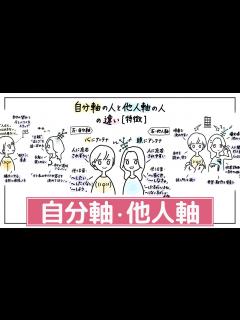 [画像][x]【自分軸と他人軸の違い】人に左右される、優先順位がつけられない。特徴と自分軸の練習 - YouTube 余白なし