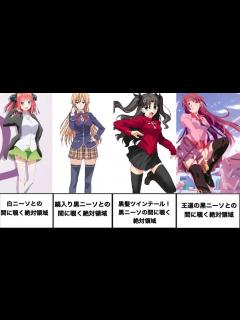 [画像][x]【魅惑の隙間！】ナイスな絶対領域を持つキャラ10選！ - YouTube 余白なし