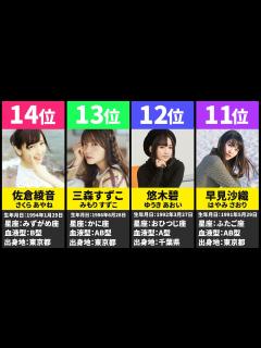 [画像][x]声もビジュアルも可愛い！声優ランキング！ - YouTube 余白なし