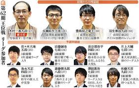 将棋の王位リーグ８日開幕 シード組棋士たちに意気込みを聞く：東京新聞デジタル